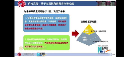 國民財富大講堂 李正強強調加強衍生品市場風險管控，深化服務實體經濟能力
