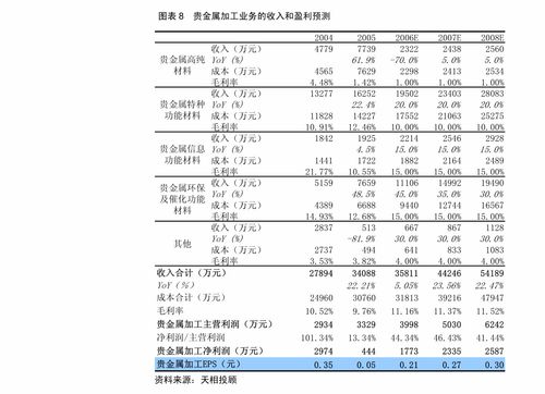 智能物聯(lián)網(wǎng)與汽車技術(shù)共振，中科創(chuàng)達(dá)半年報(bào)凸顯研發(fā)驅(qū)動(dòng)增長(zhǎng)邏輯